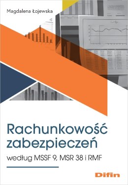 Rachunkowość zabezpieczeń według MSSF 9, MSR 38 i RMF